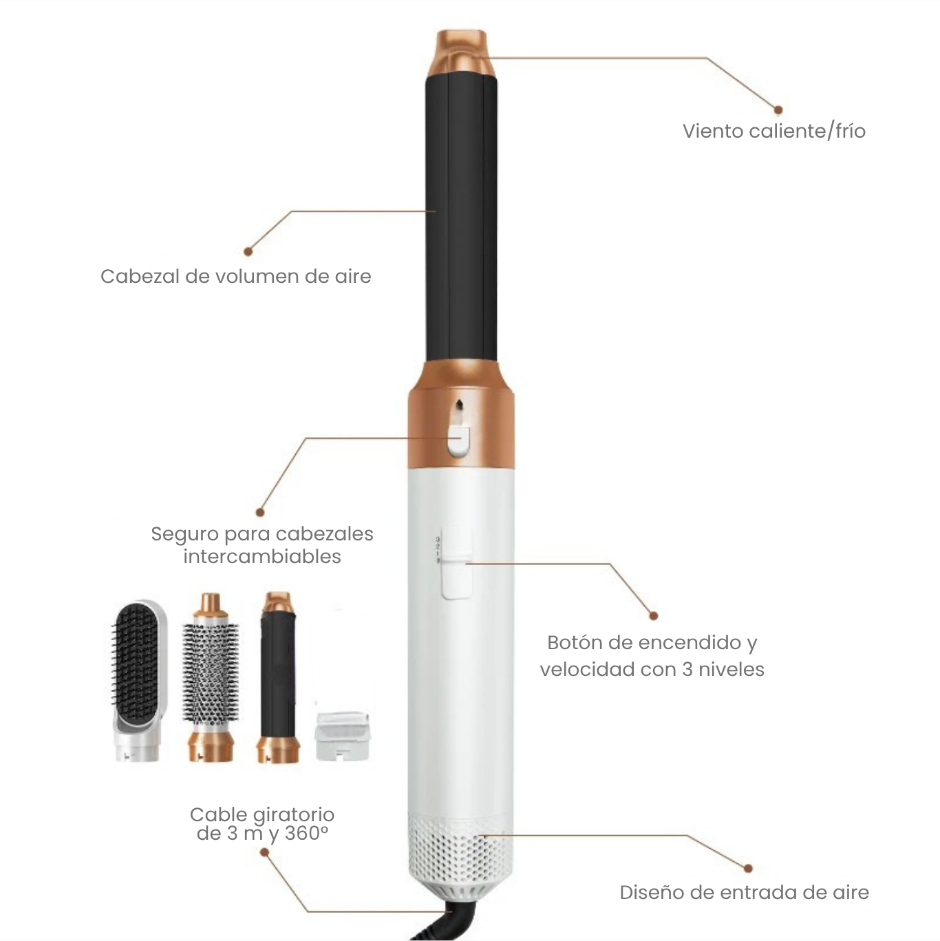SECADOR CEPIGLOW® 5 en 1 – Con Envío Gratis + Pago Contra Entrega